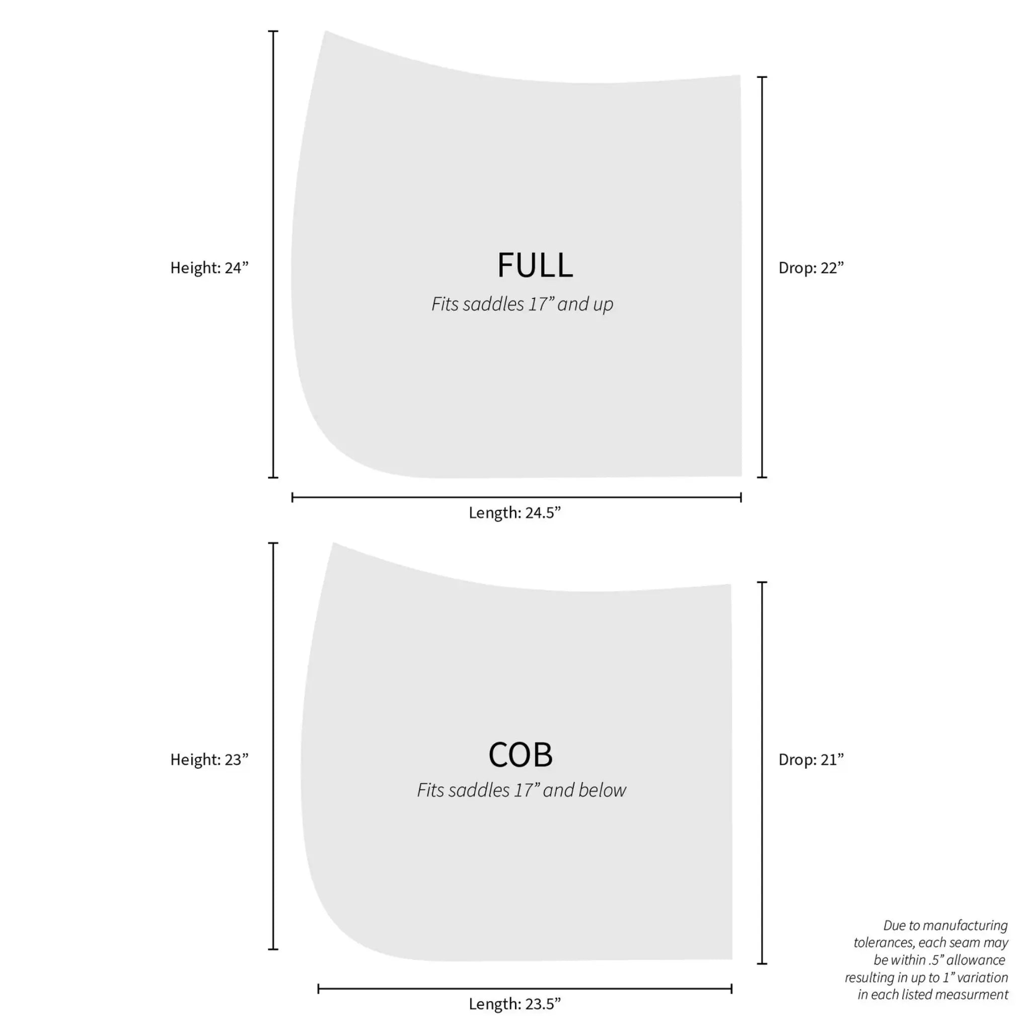Measurement chart for Full and COB saddle pads with dimensions.