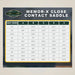 Memor-X Close Contact Saddle seat size chart with Henri de Rivel logo