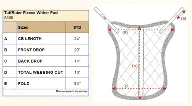 TuffRider Fleece Wither Pad measurement chart with pad diagram on a beige background