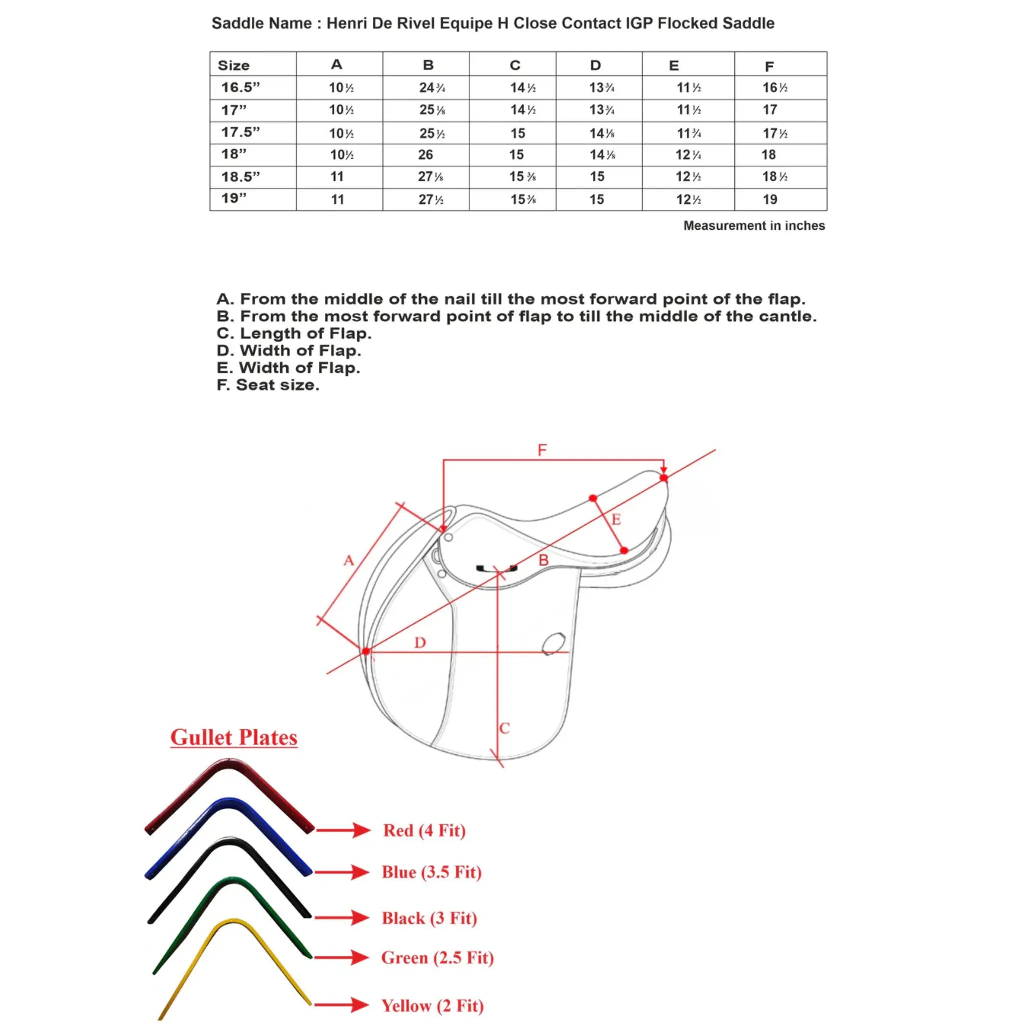 Henri De Rivel Equipe H Close Contact IGP Flocked Saddle Sizing Chart